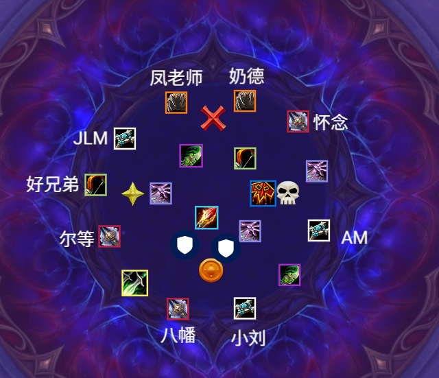 P2击飞站位