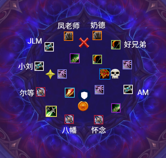 P2站位